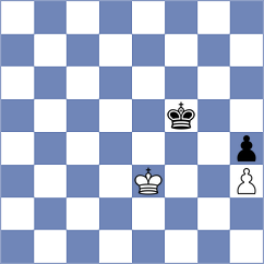 Titus - Lopez Rueda (Chess.com INT, 2020)