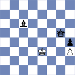 Schut - Serikbay (chess.com INT, 2021)