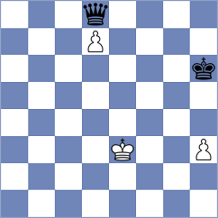 Sonis - Musyuk (Chess.com INT, 2020)
