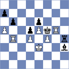 Amgalantengis - Prohorov (chess.com INT, 2021)