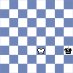Masalov - Piesik (Chess.com INT, 2020)