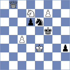 Paravyan - Zou (chess.com INT, 2024)