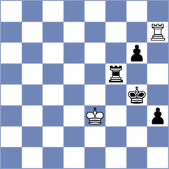 Martinez Lopez - Luke Brezmes (chess.com INT, 2023)