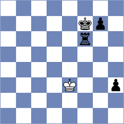 Locci - Vargas Rodriguez (chess.com INT, 2021)
