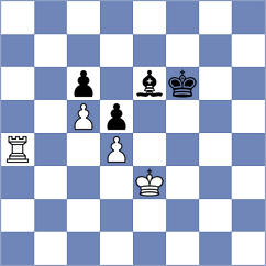 Schitco - Chojnacki (chess.com INT, 2024)