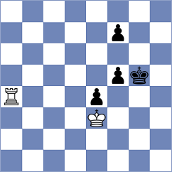 Boder - Baker (chess.com INT, 2022)