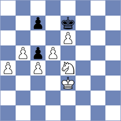 Shuvalova - Corredor Castellanos (chess.com INT, 2023)
