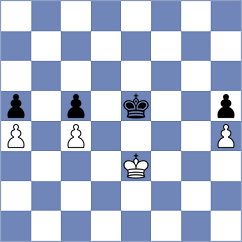 Rodriguez Polo - Shubenkova (chess.com INT, 2023)