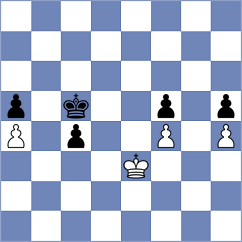Garcia Cuenca - Palchuk (chess.com INT, 2023)