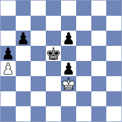Tsotsonava - Ibrayev (Chess.com INT, 2021)