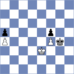Skurikhin - Banerjee (chess.com INT, 2023)