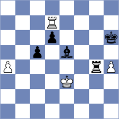 Tsyhanchuk - Nagare Kaivalya Sandip (chess.com INT, 2023)