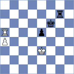 Idnani - Bonin (chess.com INT, 2023)