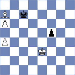 Papenin - Gurevich (Chess.com INT, 2019)