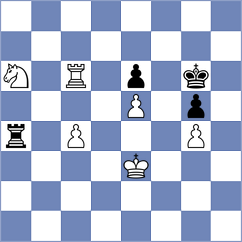 Sanchez Alvares - Ibrayev (Chess.com INT, 2021)