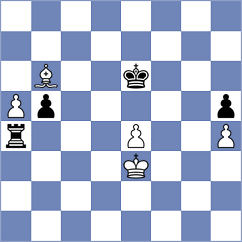 Shtyka - Todorovic (Chess.com INT, 2021)
