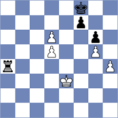 Khandelwal - Ismagilov (chess.com INT, 2023)