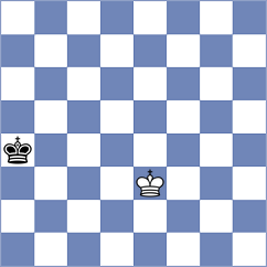 Lysyj - Lu Shanglei (chess.com INT, 2024)