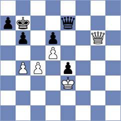 Alvarez Albiol - Gritsenko (chess.com INT, 2024)