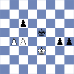 Antonio - Stivje (Chess.com INT, 2019)