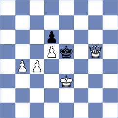 Sarkar - Sakun (chess.com INT, 2024)