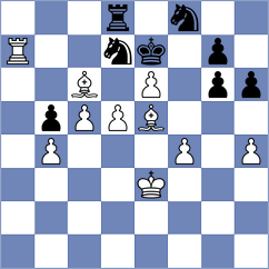 Ozen - Dauner (chess.com INT, 2023)