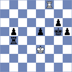 Malyi - Cherniaiev (chess.com INT, 2023)
