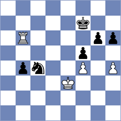 Acikel - Chernomordik (chess.com INT, 2024)