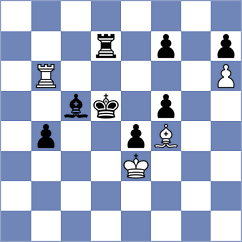 Storey - Janiashvili (chess.com INT, 2022)