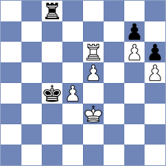 Skuhala - Garic (Chess.com INT, 2020)