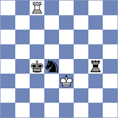 Musovic - Stanisz (chess.com INT, 2023)