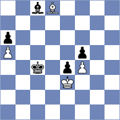 Jeet - Rustemov (chess.com INT, 2023)