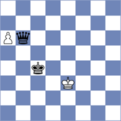 Hryshchenko - Elgersma (chess.com INT, 2021)
