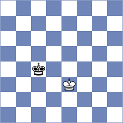 Kuchava - Bielinski (chess.com INT, 2024)