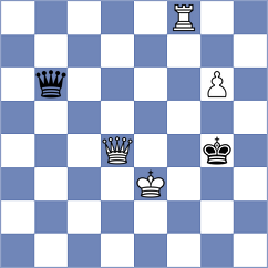 Agibileg - Levitskiy (chess.com INT, 2024)