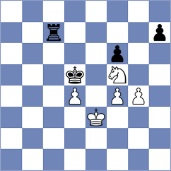 Mena - Bielinski (chess.com INT, 2024)