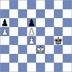 Uritsky - Burovic (chess.com INT, 2023)
