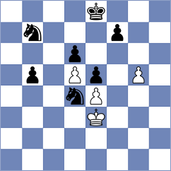 Sarana - Izoria (chess.com INT, 2022)