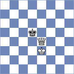 Matinian - Corrales Jimenez (chess.com INT, 2021)