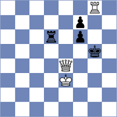 Aradhya - Golubeva (chess.com INT, 2022)
