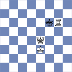 Kouskoutis - Sharbaf (chess.com INT, 2022)