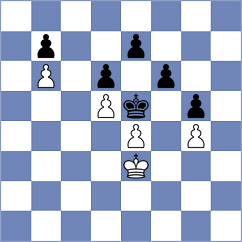 Aumann - Shtyka (Chess.com INT, 2021)