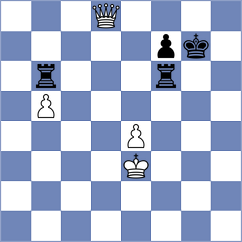 Guzman Moneo - Kabanova (chess.com INT, 2022)