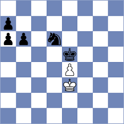 Zhao - Tomilova (Chess.com INT, 2020)