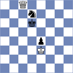 Arabidze - Ismayil (FIDE Online Arena INT, 2024)