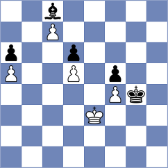 Zhou - Flores Rios (Chess.com INT, 2018)