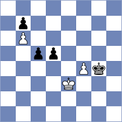 Afanasiev - Jusic (Chess.com INT, 2020)