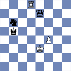 Wieczorek - Radivojevic (chess.com INT, 2023)