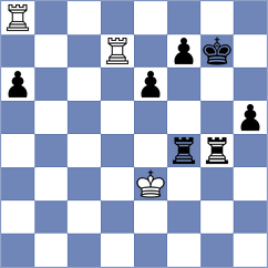 Rakhimzhan - Glavina (chess.com INT, 2023)