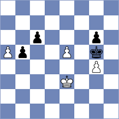 Grigoryan - Yavorovsky (Chess.com INT, 2021)